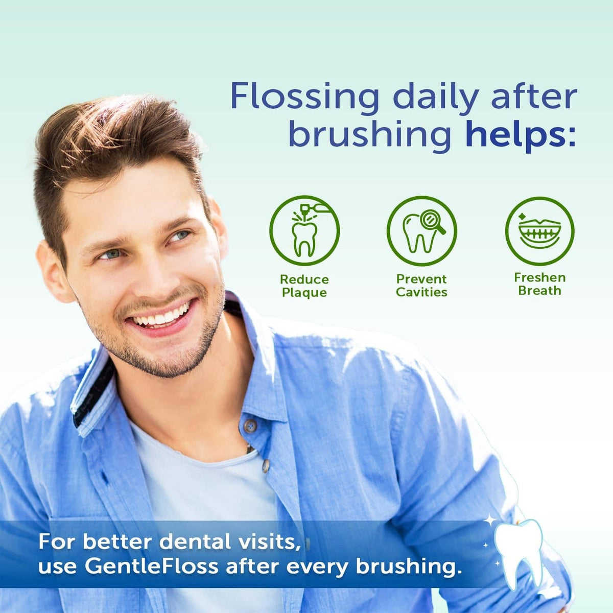 Man flossing with mint dental floss after brushing