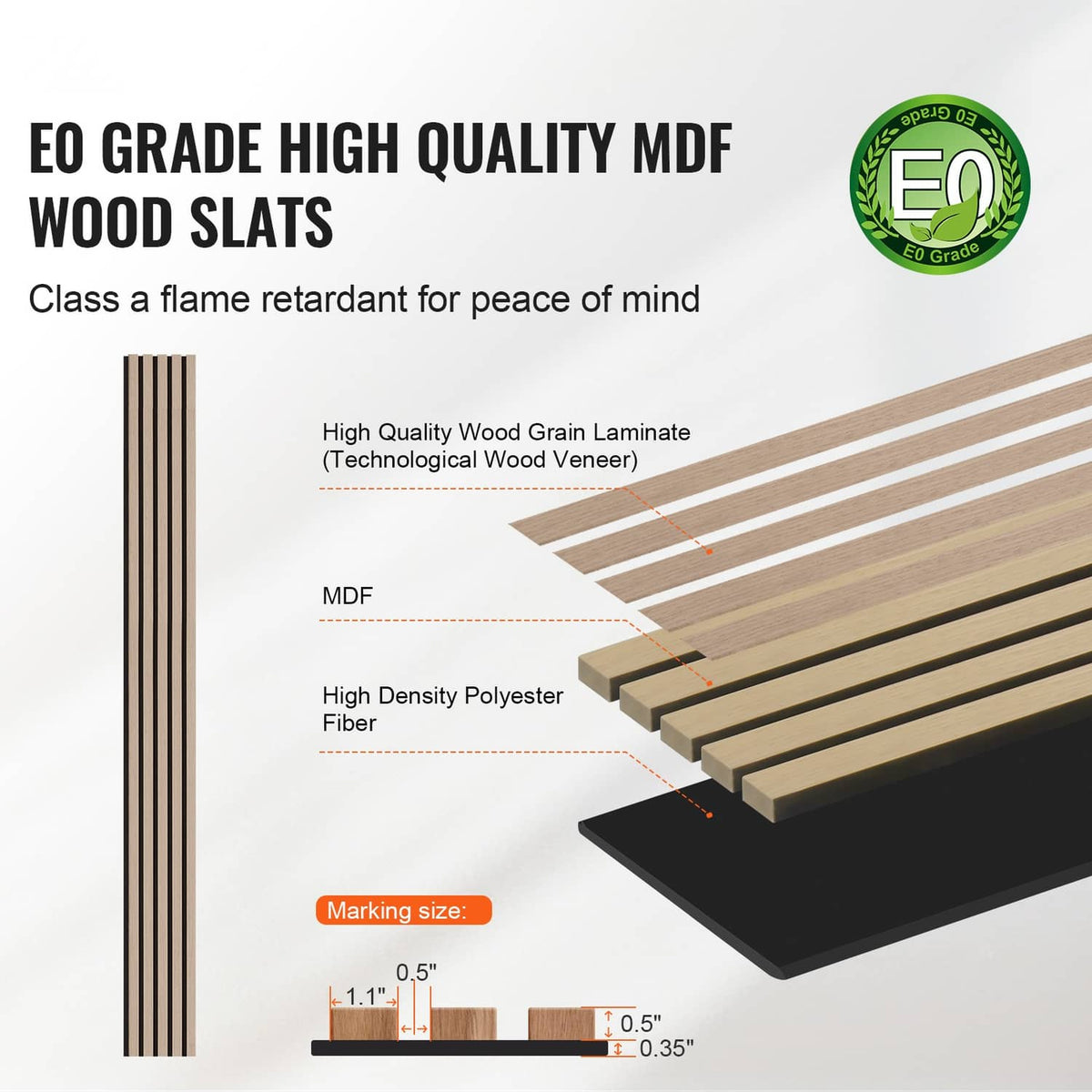 Wood slat acoustic panel layers diagram: MDF core and polyester fiber