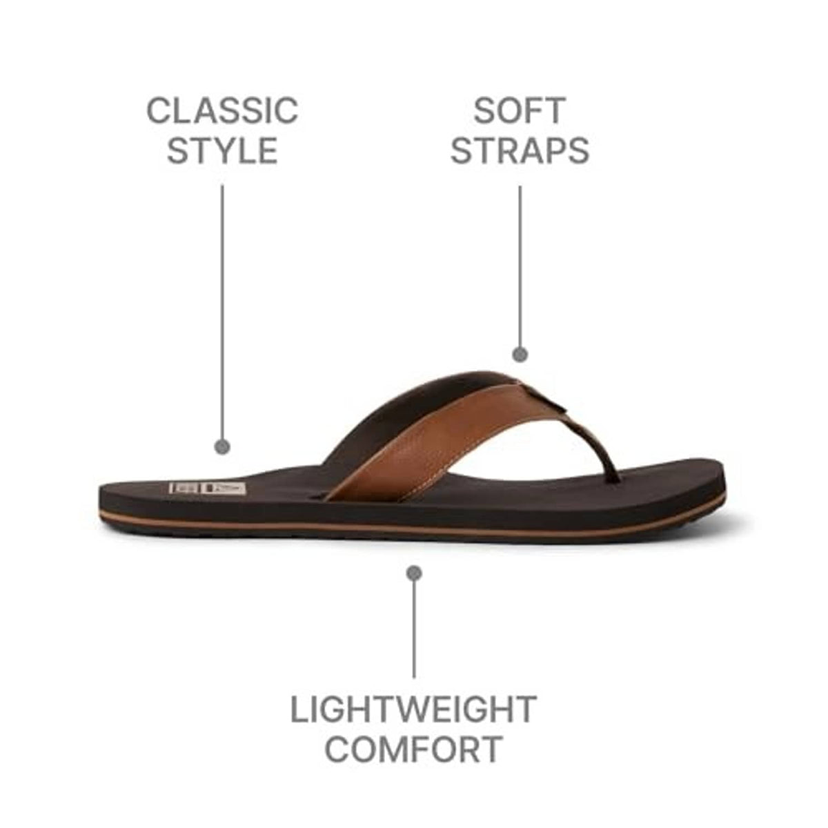 Brown flip-flop sandal with tan soft straps and lightweight, slim profile.