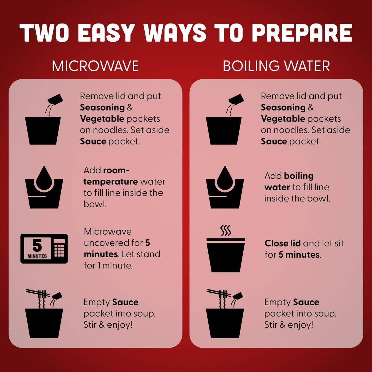 Hot Pot Fusions cup with preparation step icons: microwave and boiling water