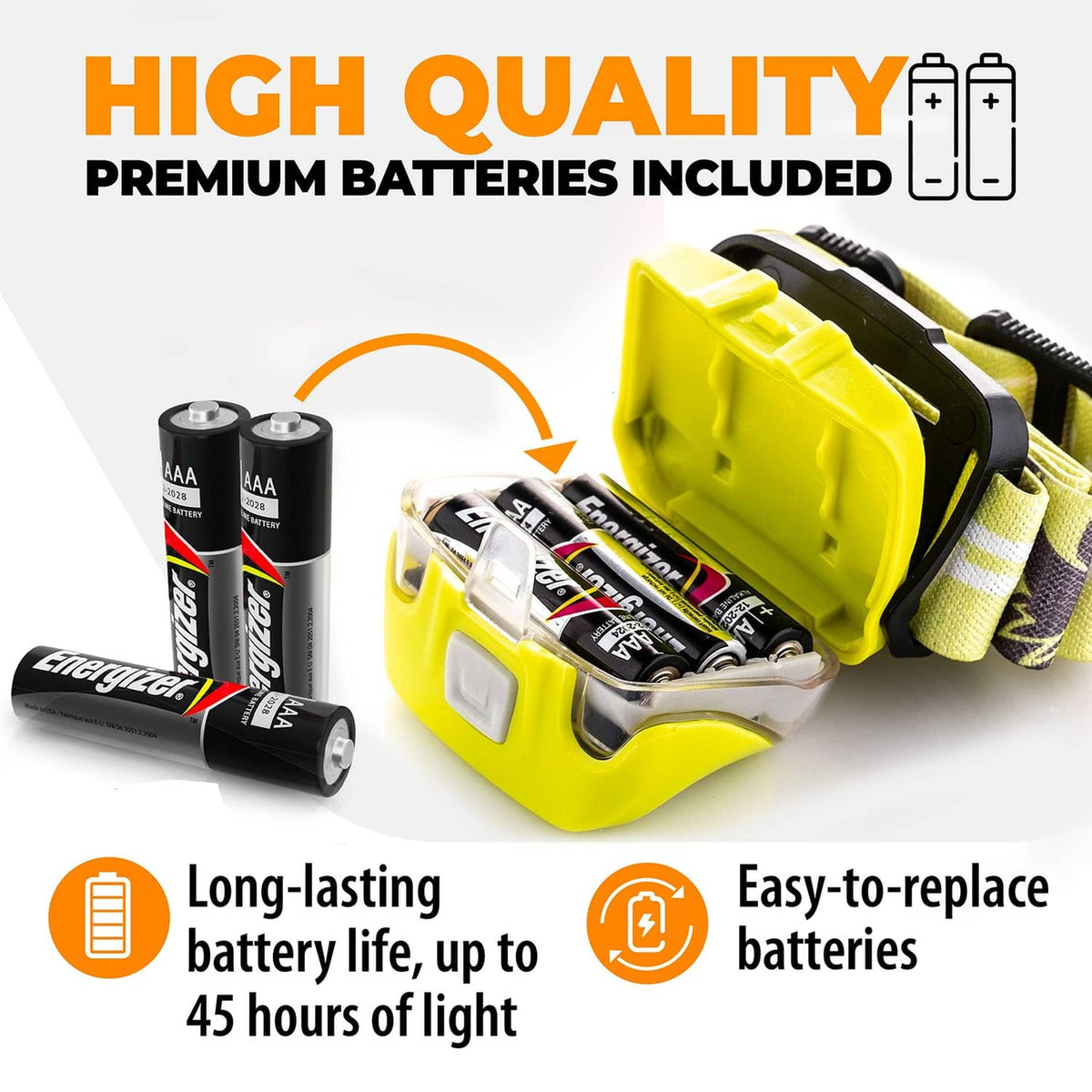 Neon yellow LED headlamp with open battery compartment and black strap, included batteries