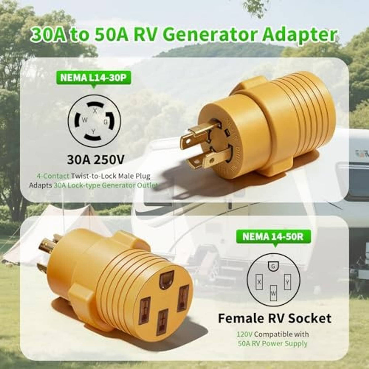 Yellow RV generator adapter showing male plug connection and female RV socket