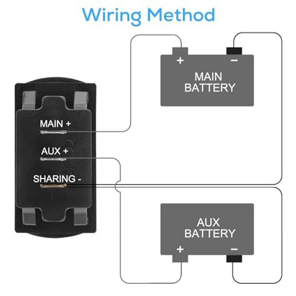 Voltmeter wiring diagram showing MAIN+ and AUX+ battery connections