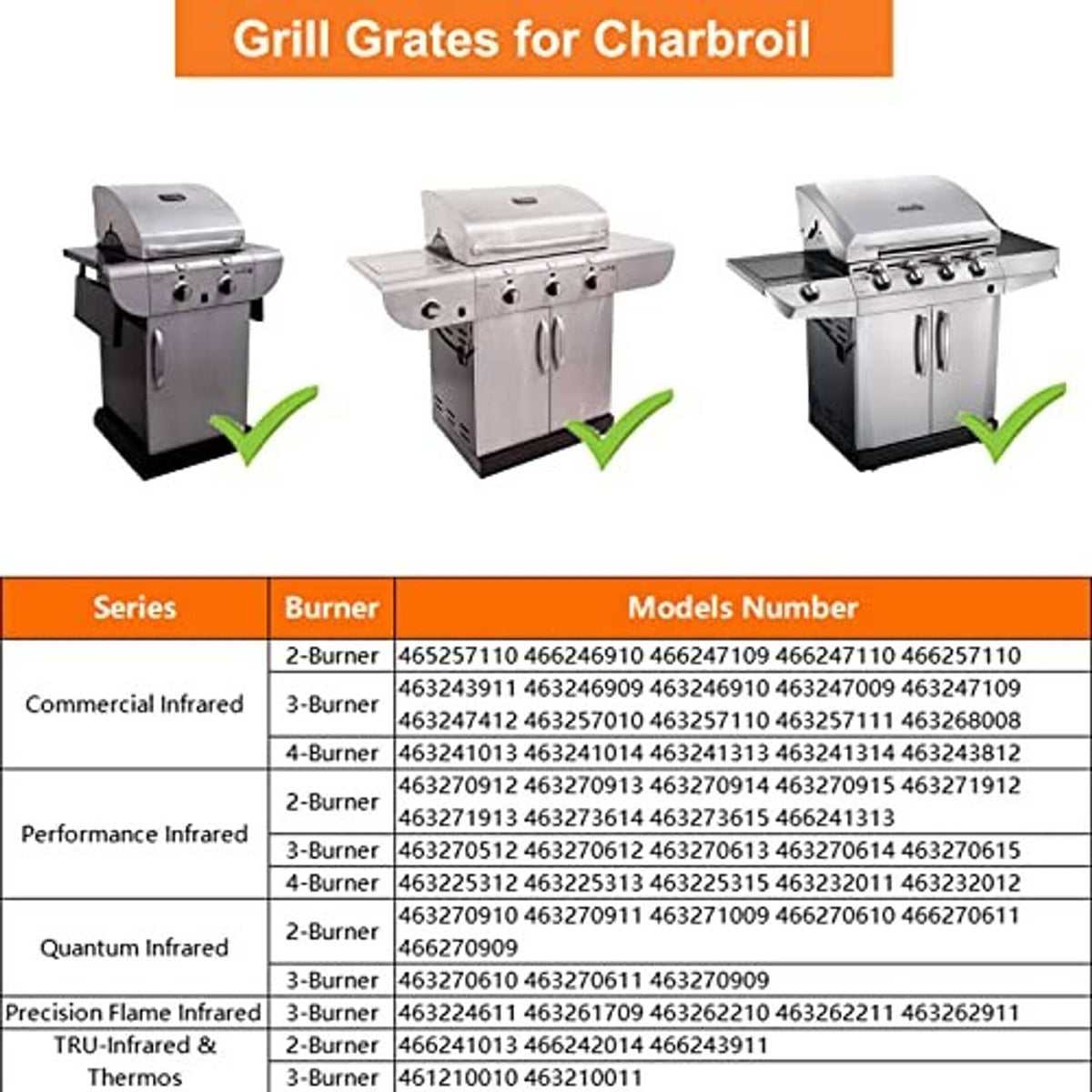 Stainless gas grill with grill grate replacement panels shown in place