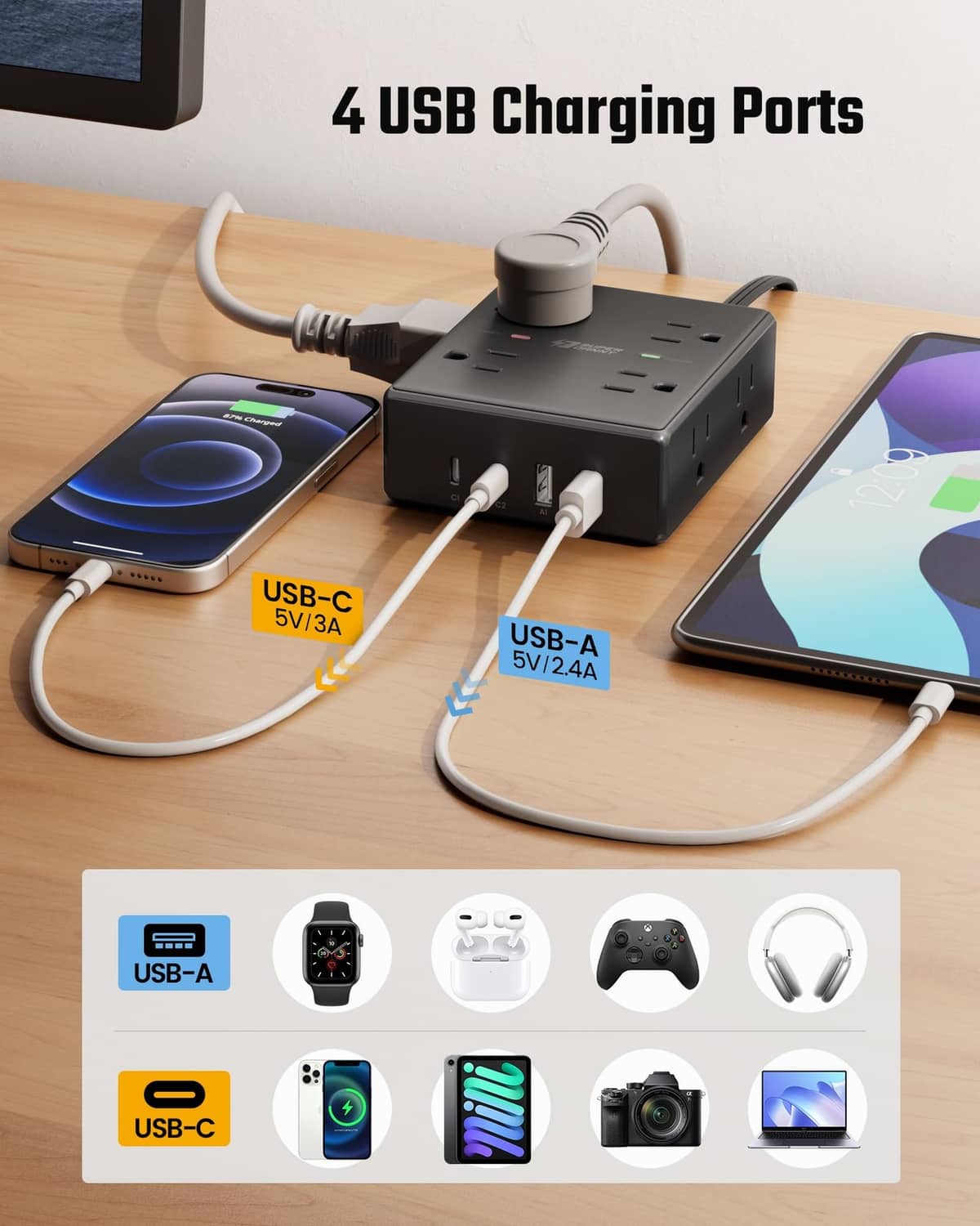 Black power strip with four USB charging ports and multiple cables connected