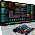 Black XL desk pad mat with visible printed cheat-sheet layout