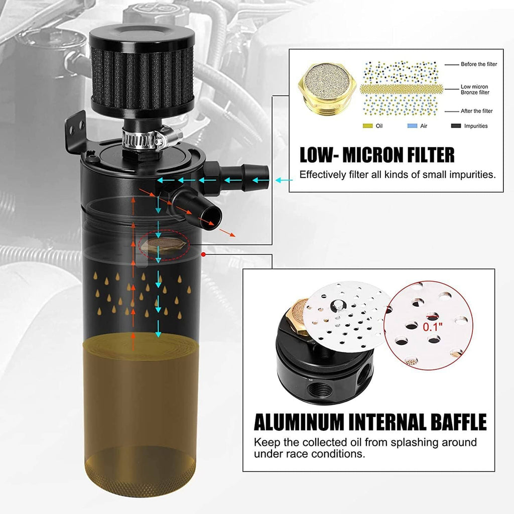 Oil catch can with top filter and internal baffle separating particles inside the reservoir
