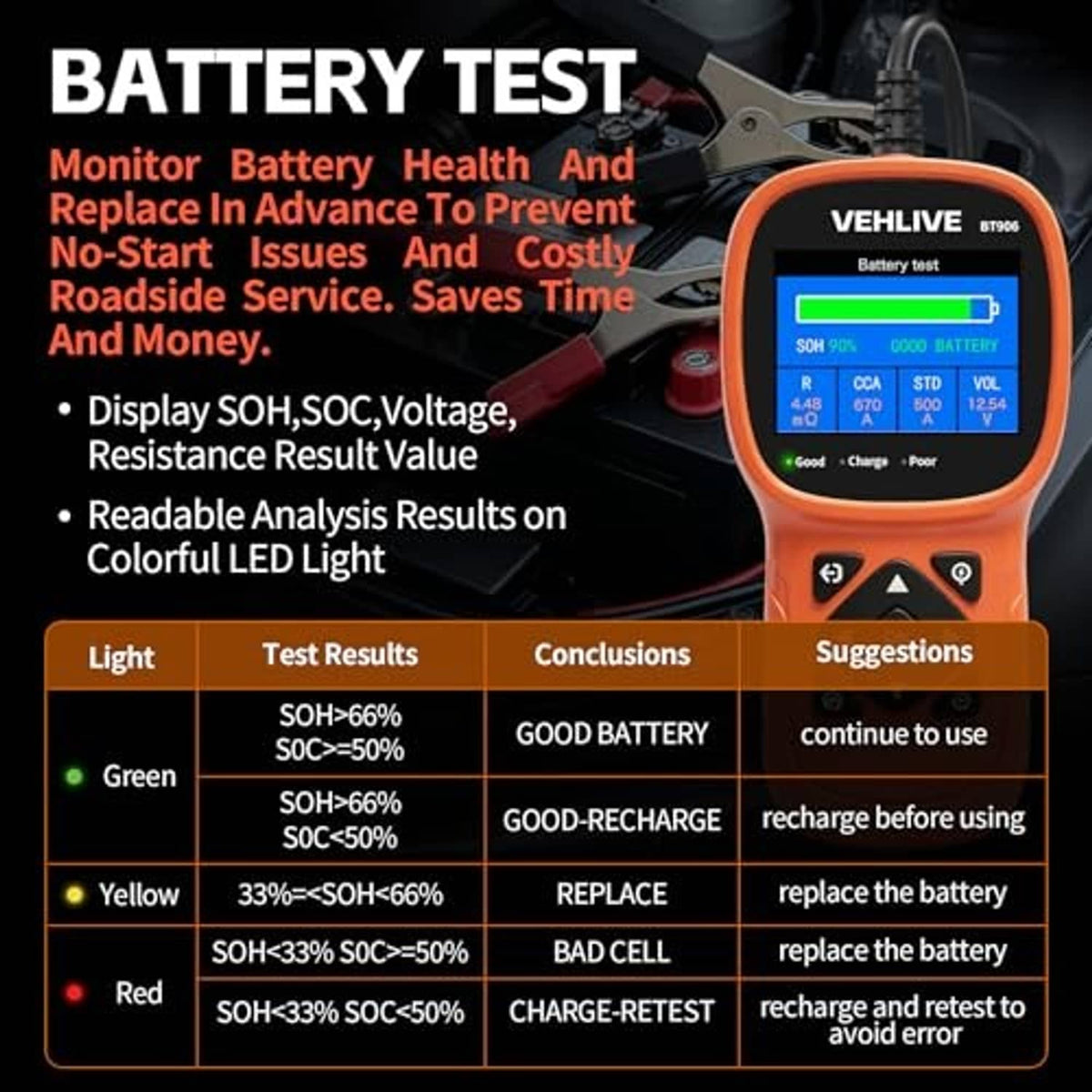 VEHILIVE BT906 car battery tester with LCD results screen and color test indicators