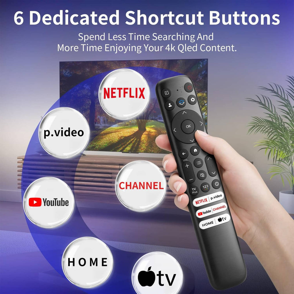 Black TV remote with round shortcut buttons and channel keys