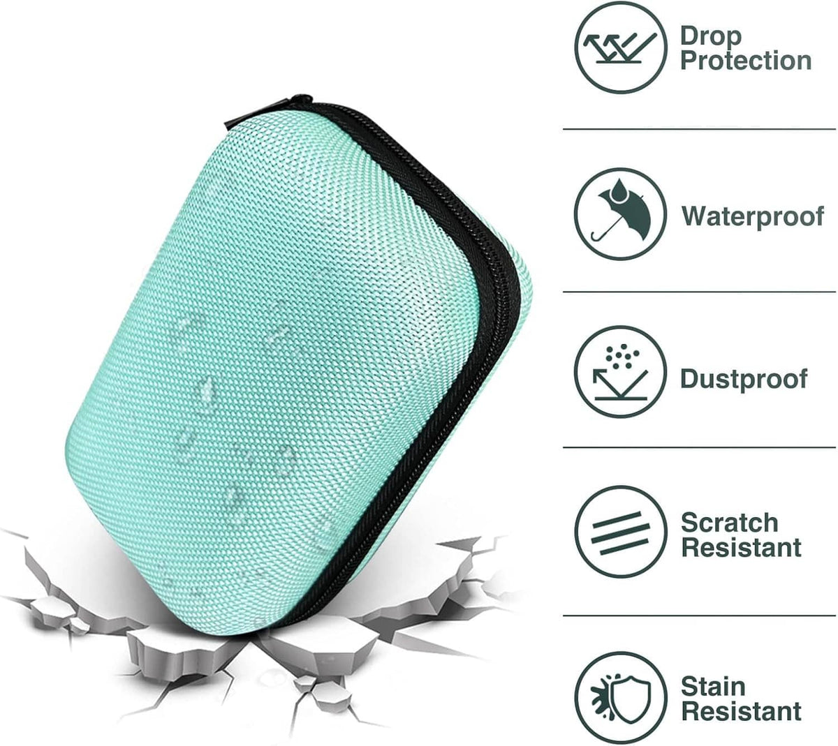 Mint hard case with textured fabric shell and black zipper trim