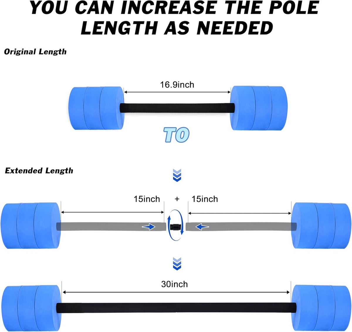 Adjustable water dumbbell pole with blue foam end weights, length-extension diagram
