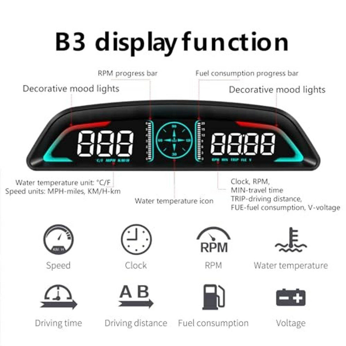 Car HUD speedometer display with progress bar icons and twin teal-lit digital panels