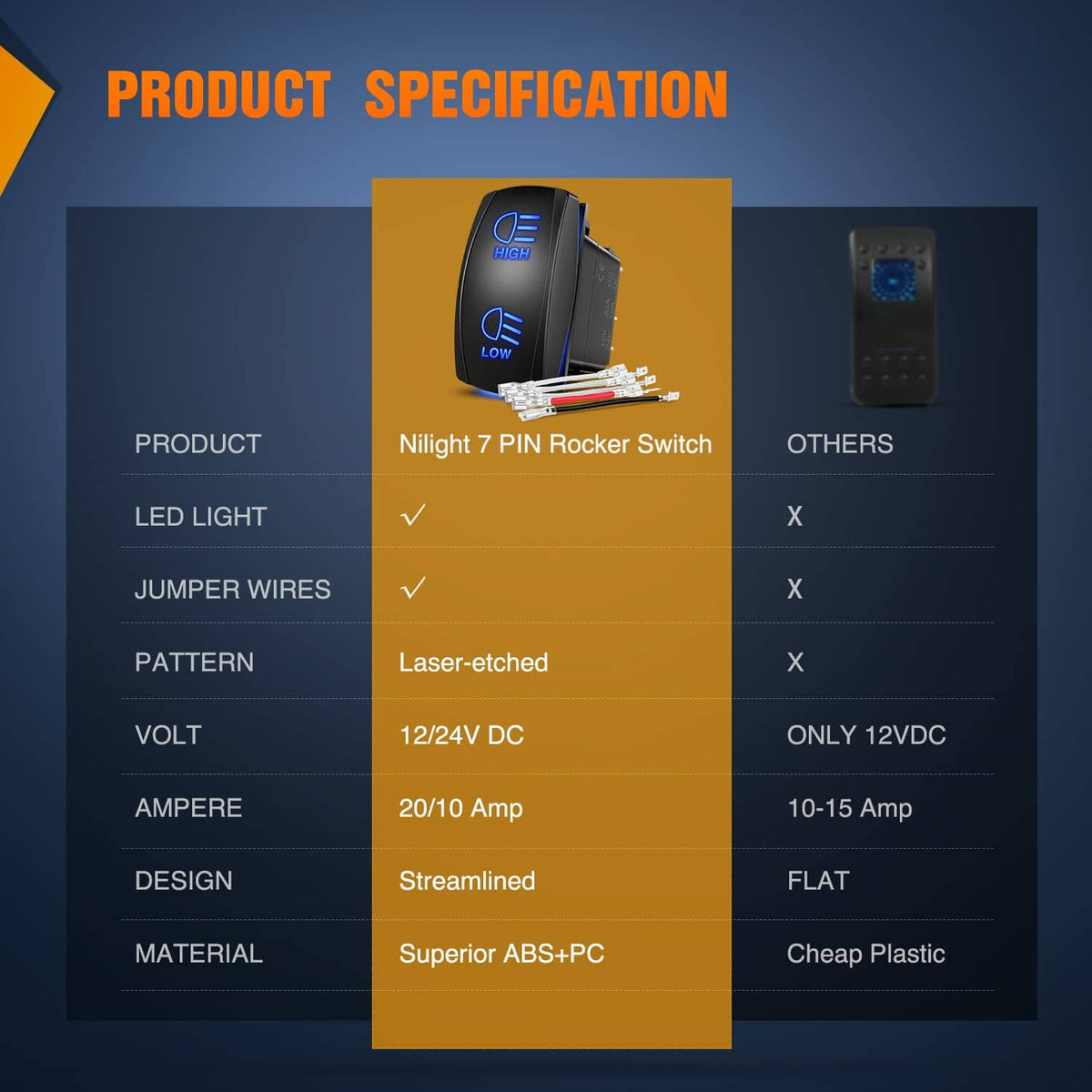 Product specification graphic for 7-pin rocker switch with LED light details