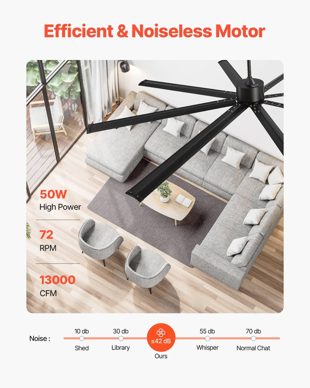 Black 8-blade aluminum ceiling fan with reversible DC motor, no light housing