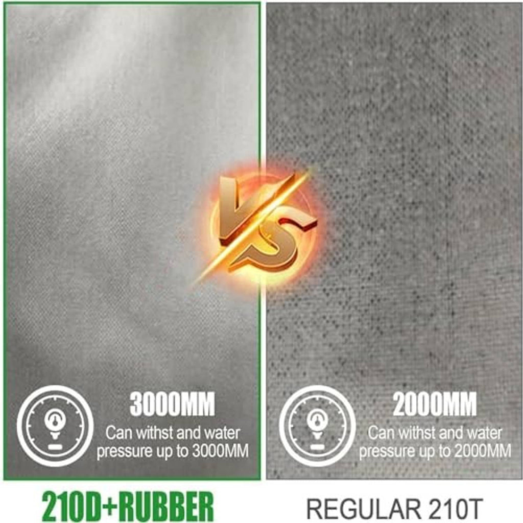 RV cover fabric comparison: 210D+rubber vs regular 210T under water-pressure
