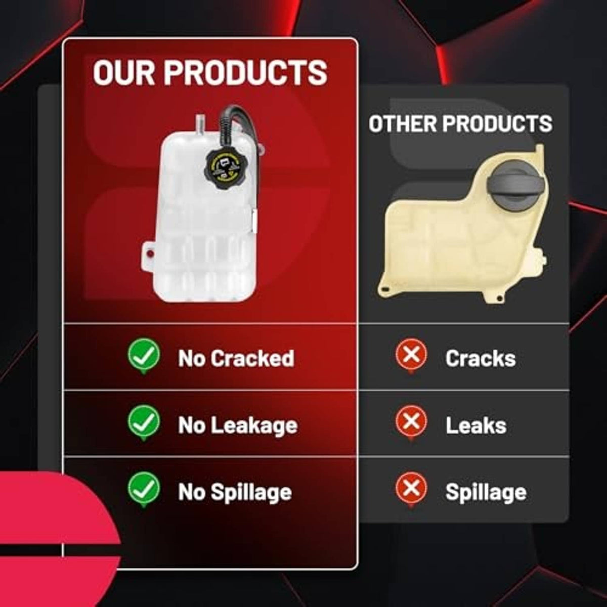Coolant reservoir comparison panel showing no-crack and no-leak claims