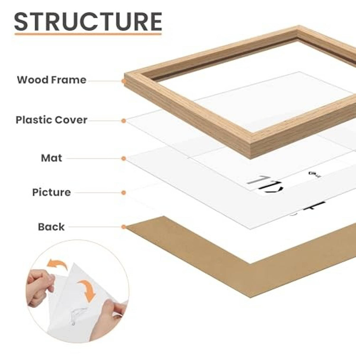 Natural wood picture frame stack showing wood frame, plastic cover, mat, and back