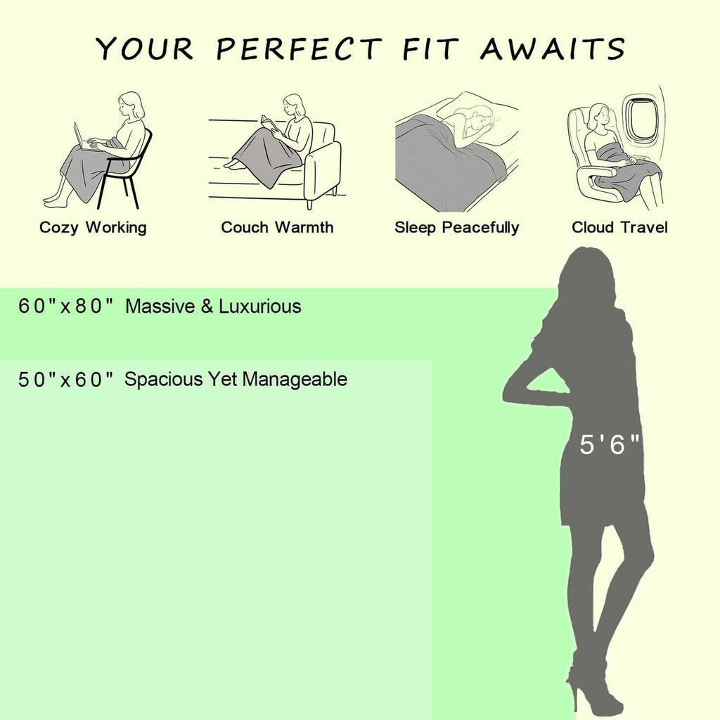 Olive green throw blanket sizing fit graphic for different bed sizes.
