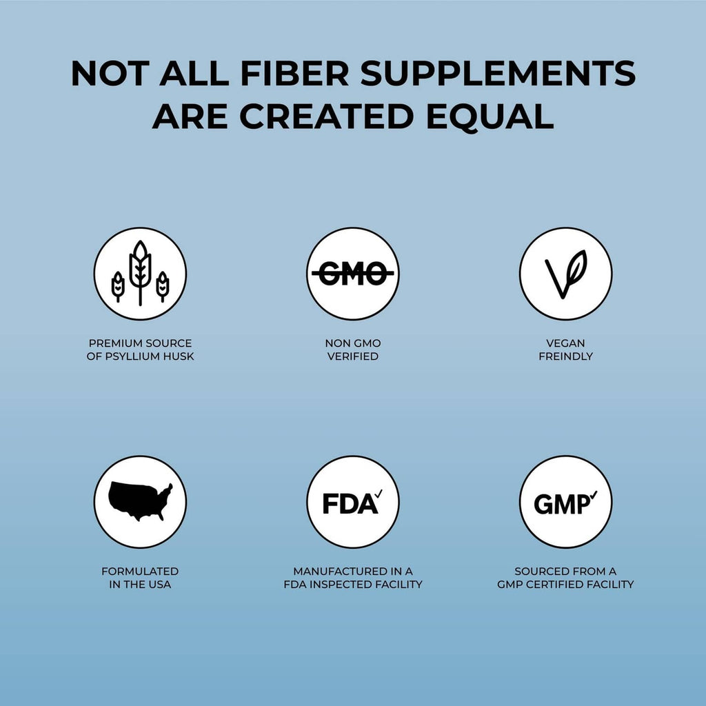 Quality and sourcing badges infographic for fiber supplement (non-GMO, vegan, GMP)