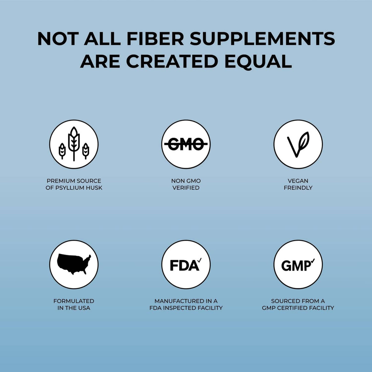 Quality and sourcing badges infographic for fiber supplement (non-GMO, vegan, GMP)