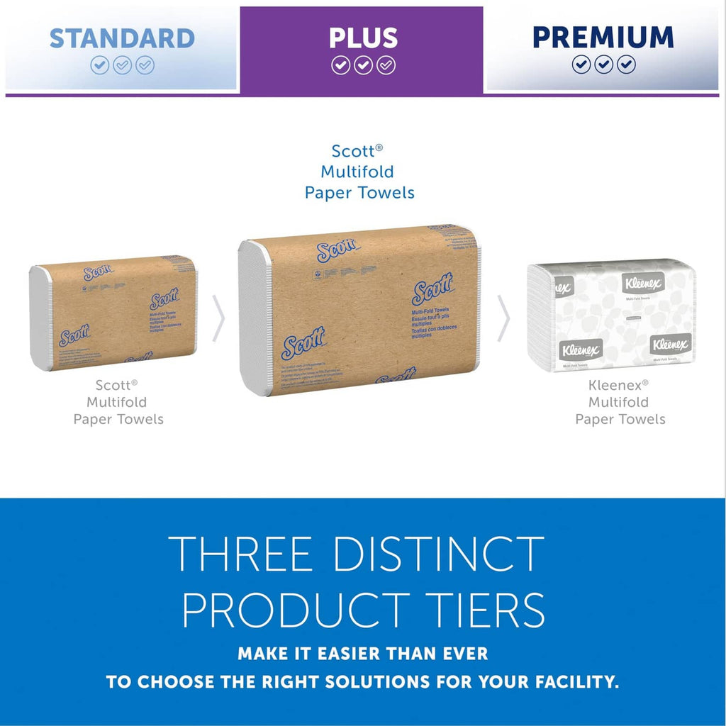 Scott Multifold paper towels pack, white folded paper in retail packaging