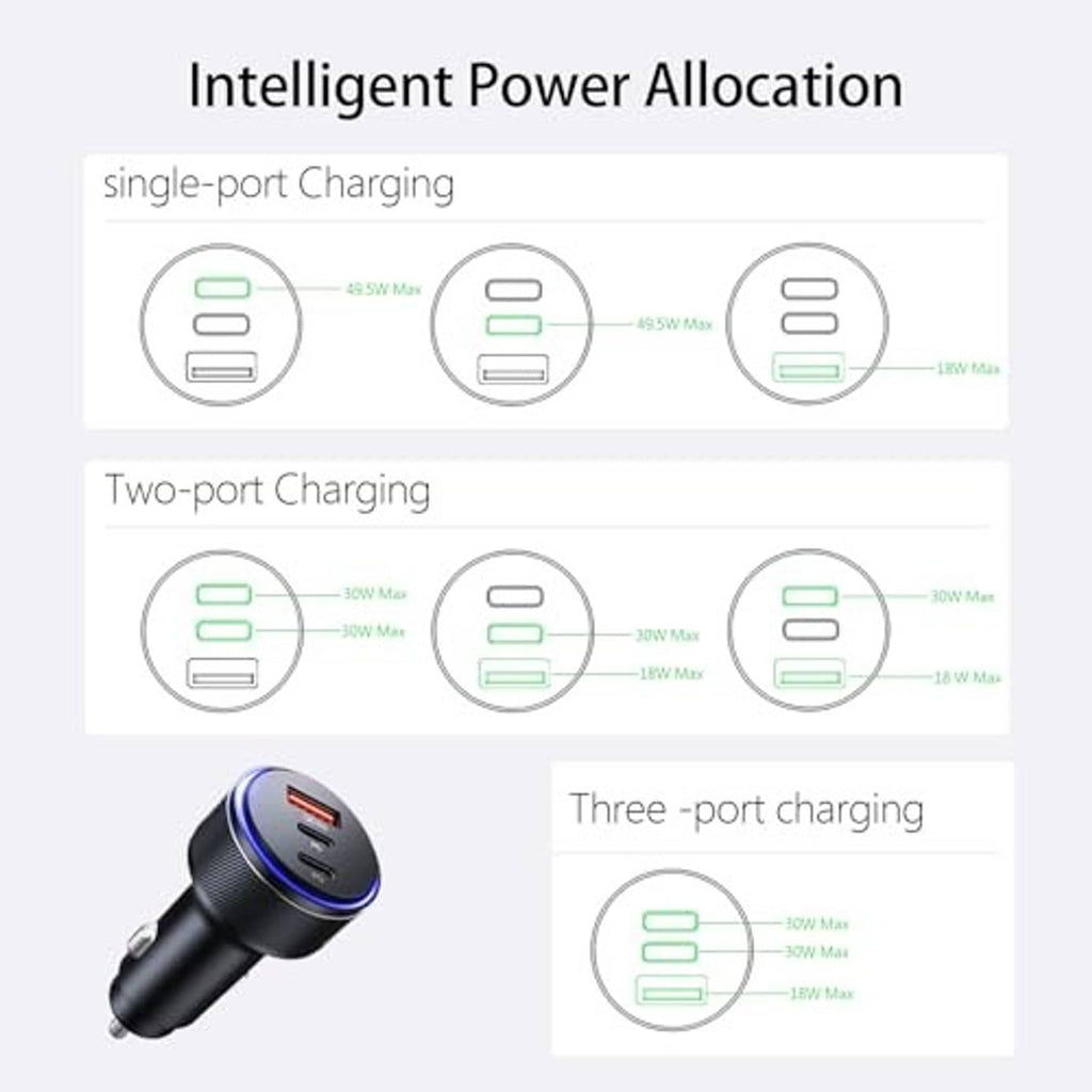 USB car charger with blue LED ring next to power allocation diagram