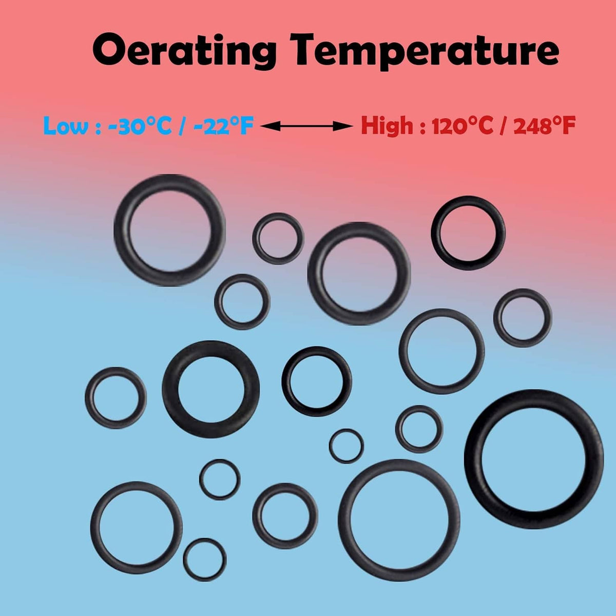 Black NBR O-rings displayed with derating temperature graphic and size assortment
