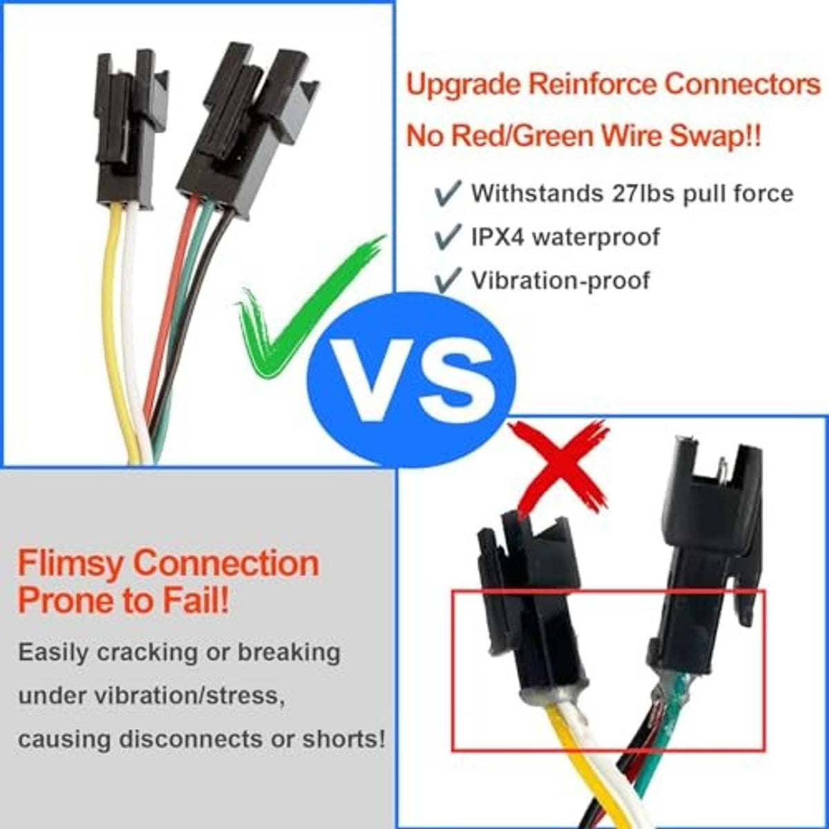 Reinforced throttle plug connectors on a multi-wire harness with colored leads