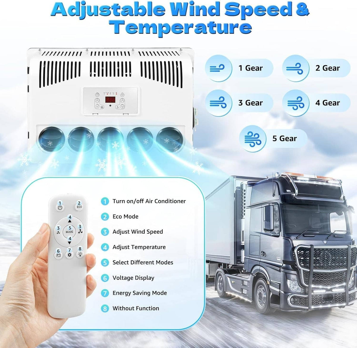 White indoor air conditioner with control panel for adjustable wind speed and temperature