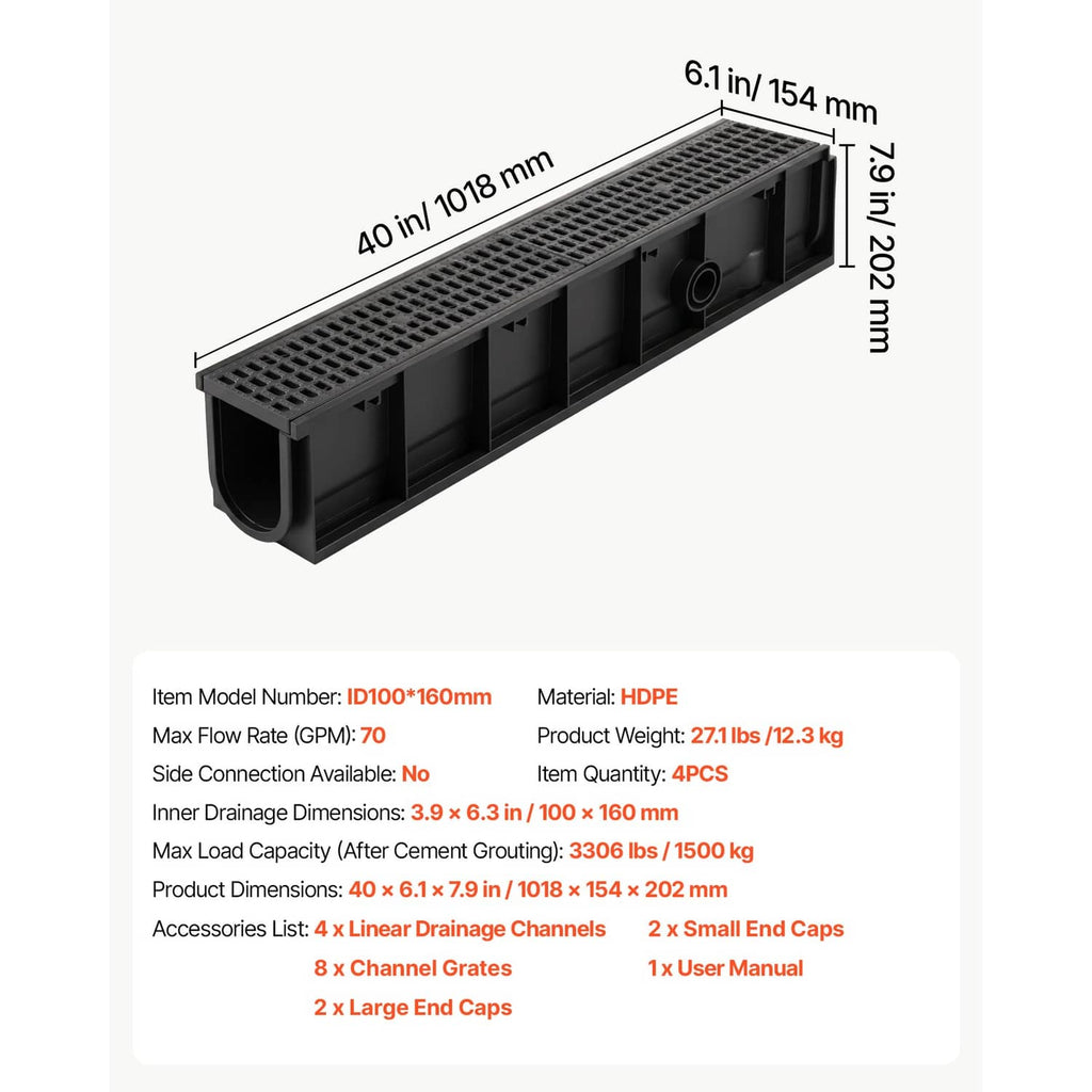Black HDPE linear drainage channel with 40 in length and slotted top grate