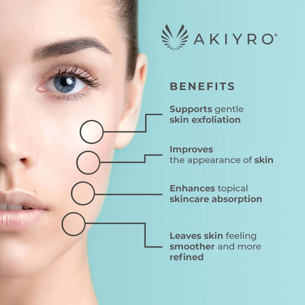 Microneedling benefits illustration with four skin target circles