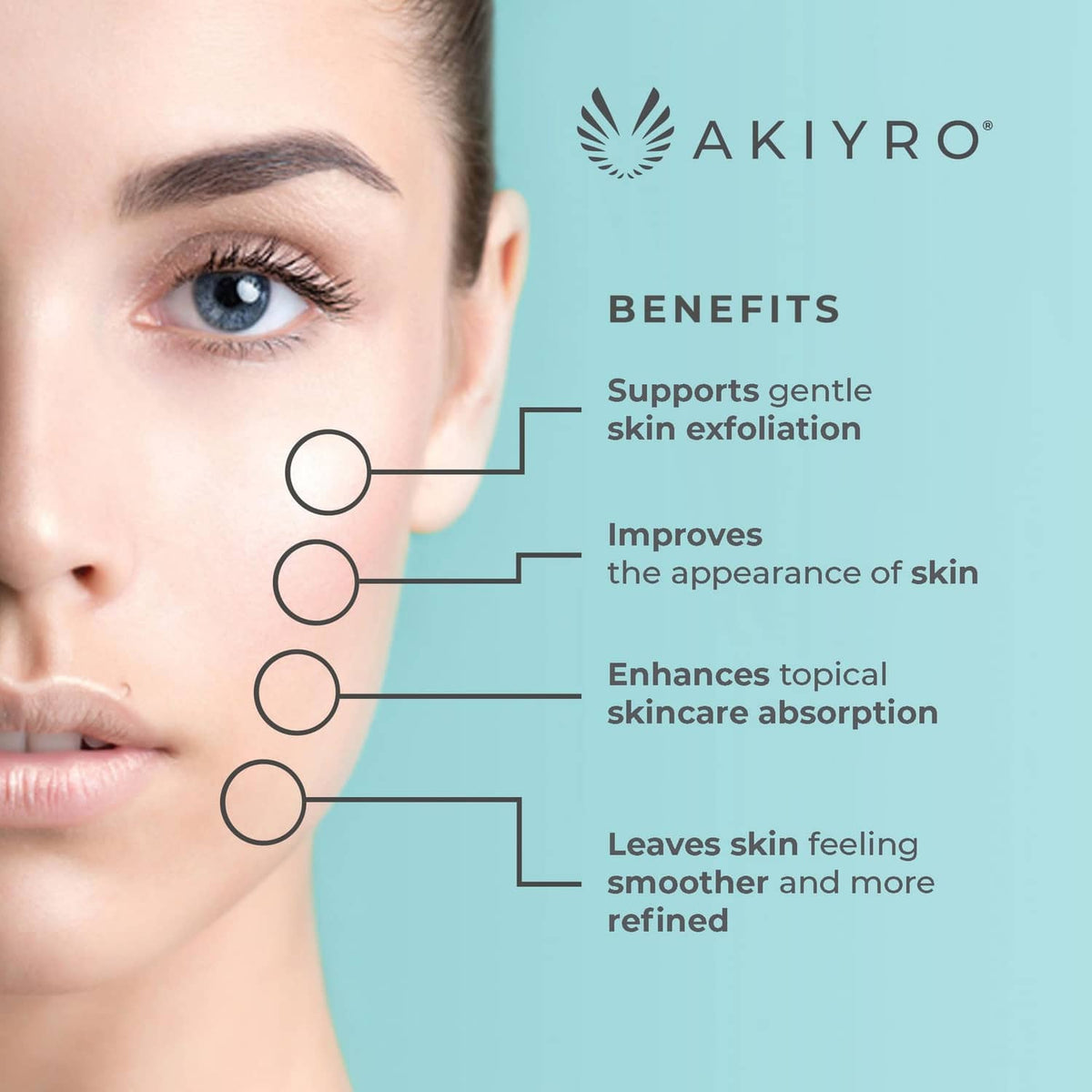 Microneedling benefits illustration with four skin target circles