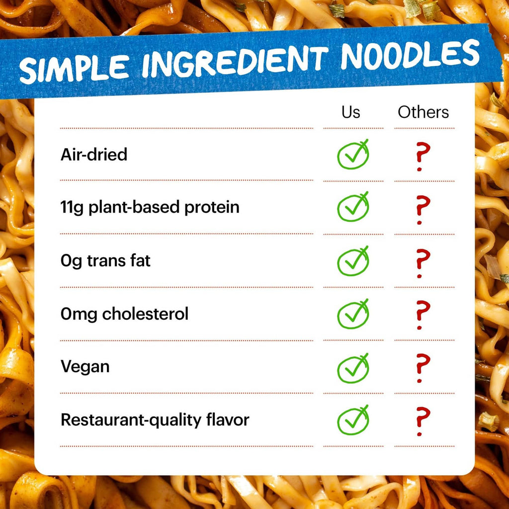 Sesame miso noodles infographic: air-dried, plant-based protein, vegan claims