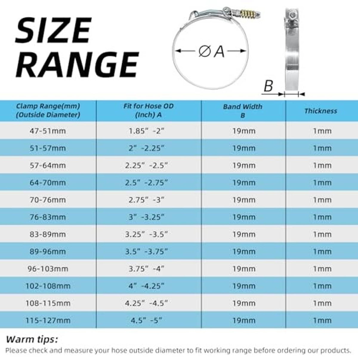 Hose clamp size range chart for 76–83mm OD pipe, band width 19mm