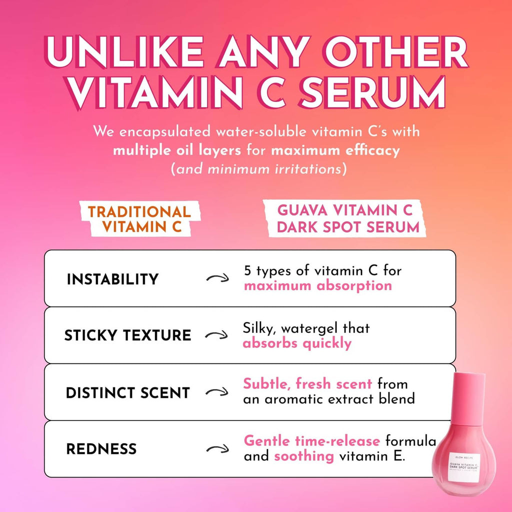 Pink vitamin C dark spot serum bottle with dropper, bottom-right corner