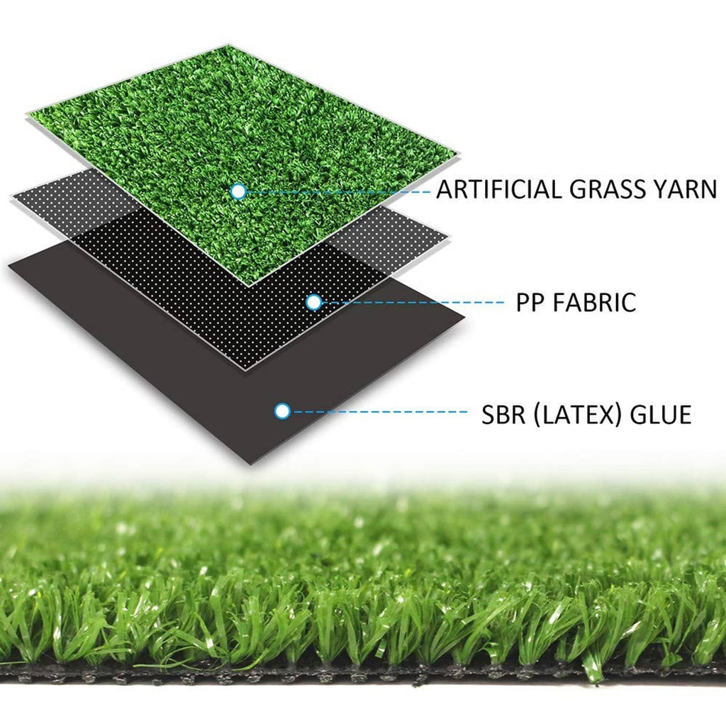 Artificial grass turf layer stack diagram: green blades over black backing base