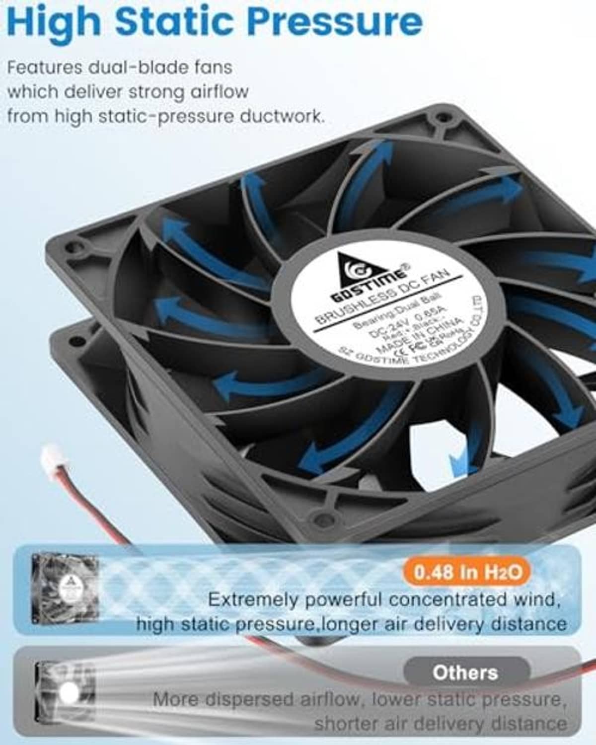Black dual-blade cooling fan with airflow arrows on fan housing and red wires