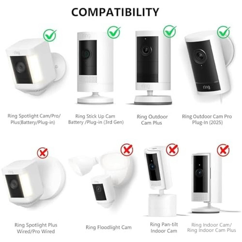 White compatibility diagram with check and cross icons for twist mount cameras