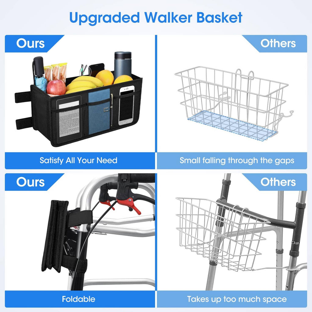 Black foldable walker basket with blue panel and two front pockets on walker