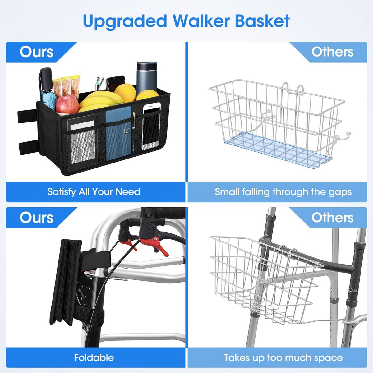 Black foldable walker basket with blue panel and two front pockets on walker