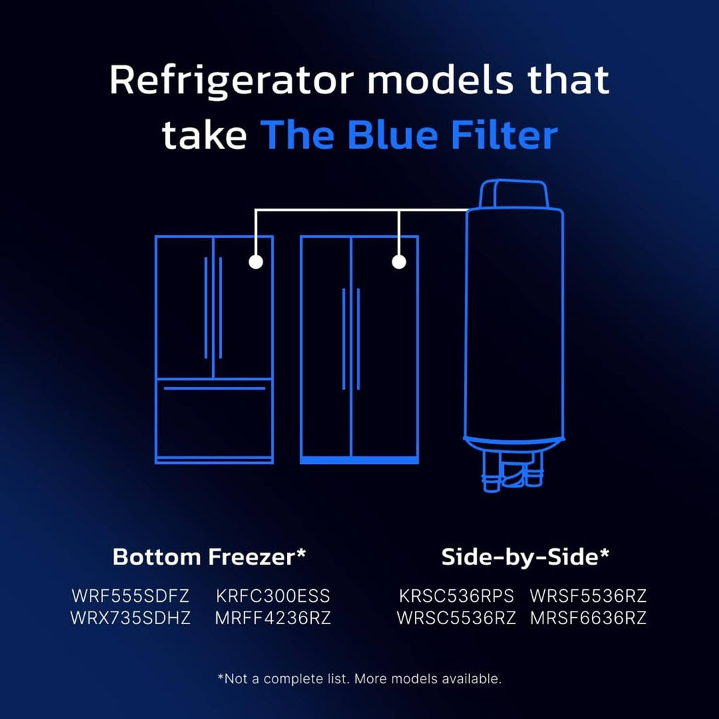 Water filter cartridge compatibility diagram for refrigerator freezer types, blue outlines.