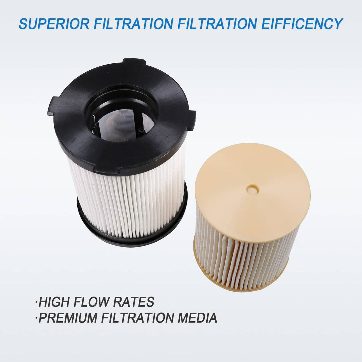 Dual fuel filter cartridges, white and beige with black top cap and circular seal