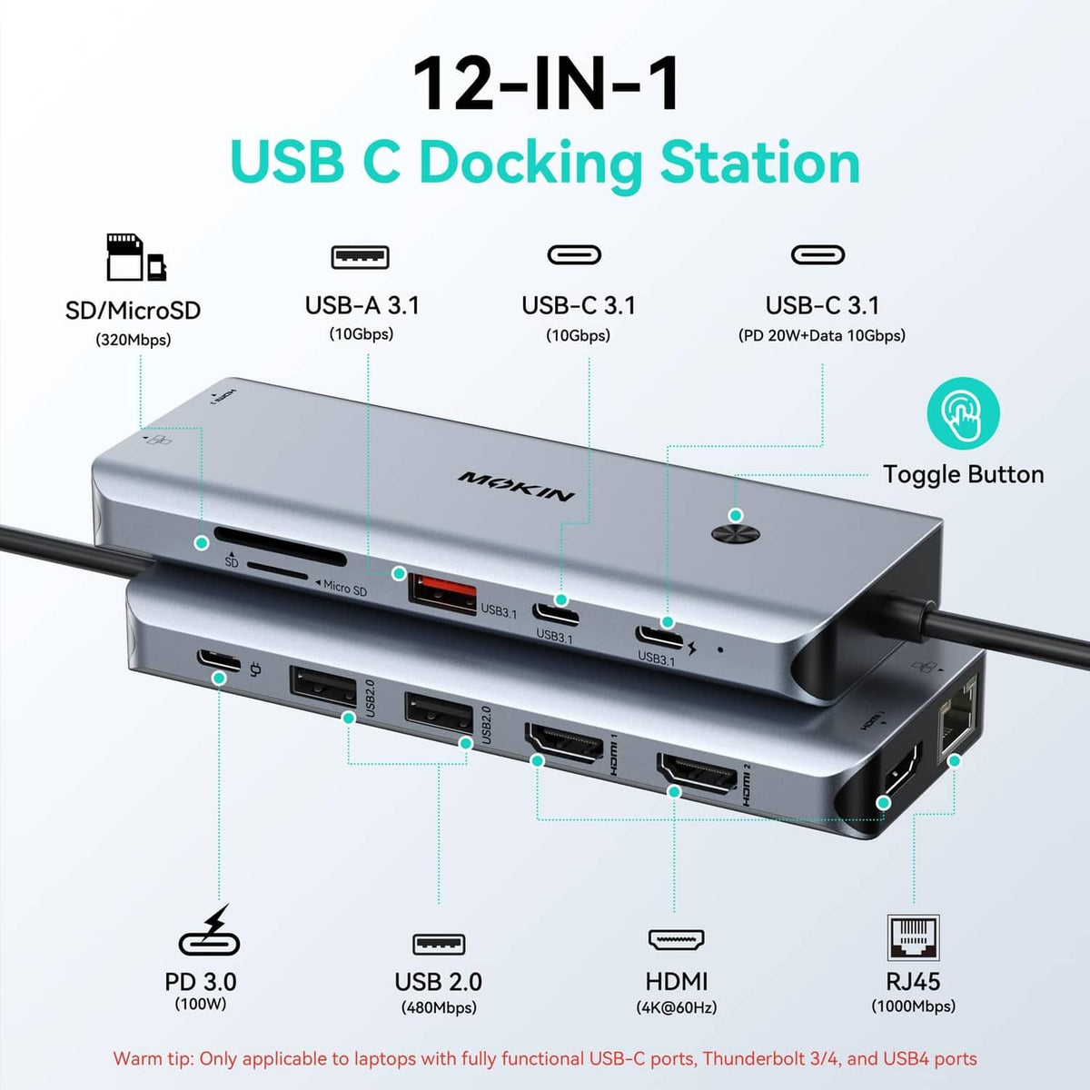 MOKiN USB-C docking station with 12-in-1 ports, HDMI and RJ45, and toggle button