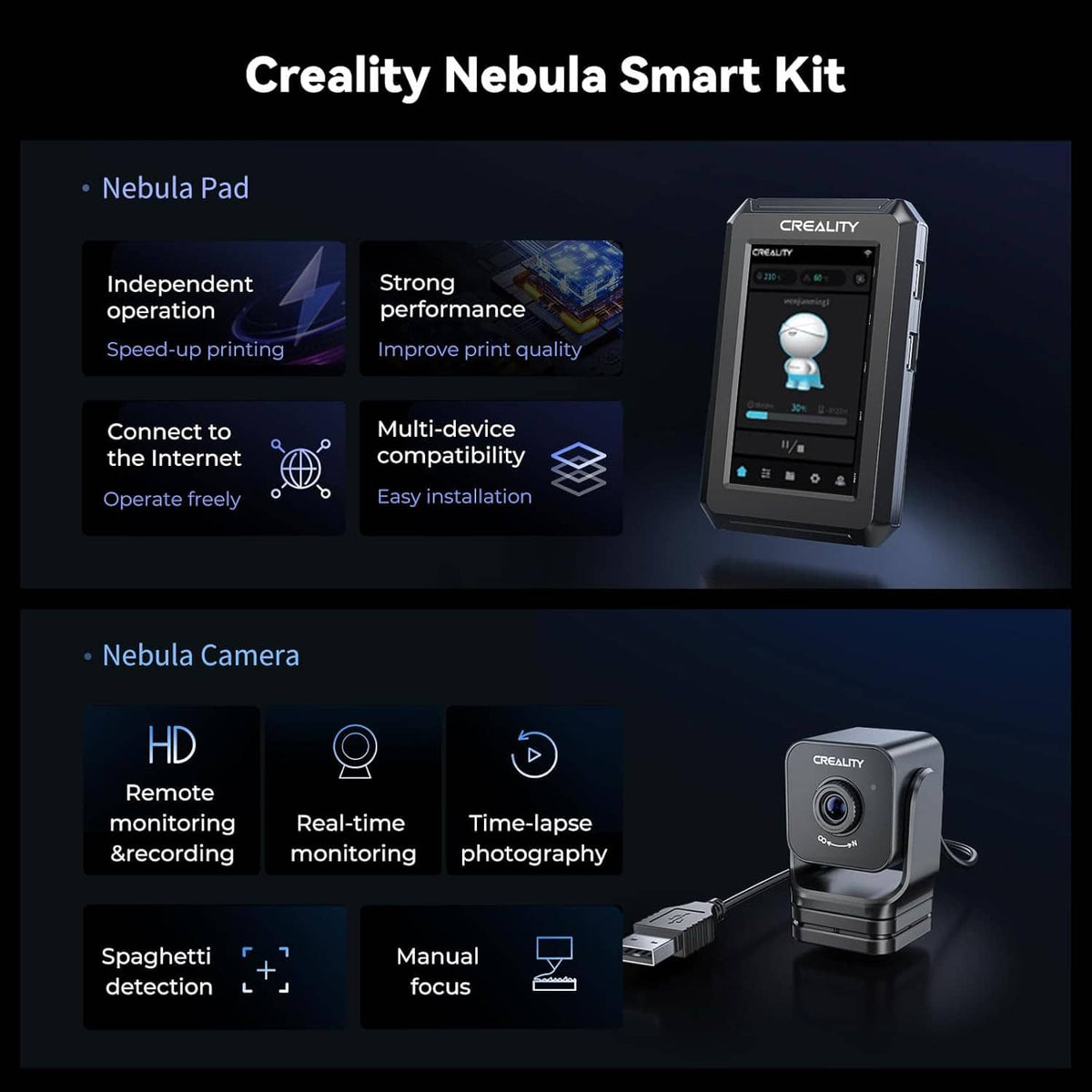Creality Nebula Smart Kit infographic showing Nebula Pad and Nebula camera