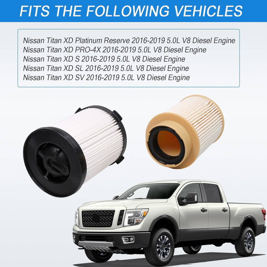 Fuel filter cartridges, white and beige with black end caps and pleated paper elements