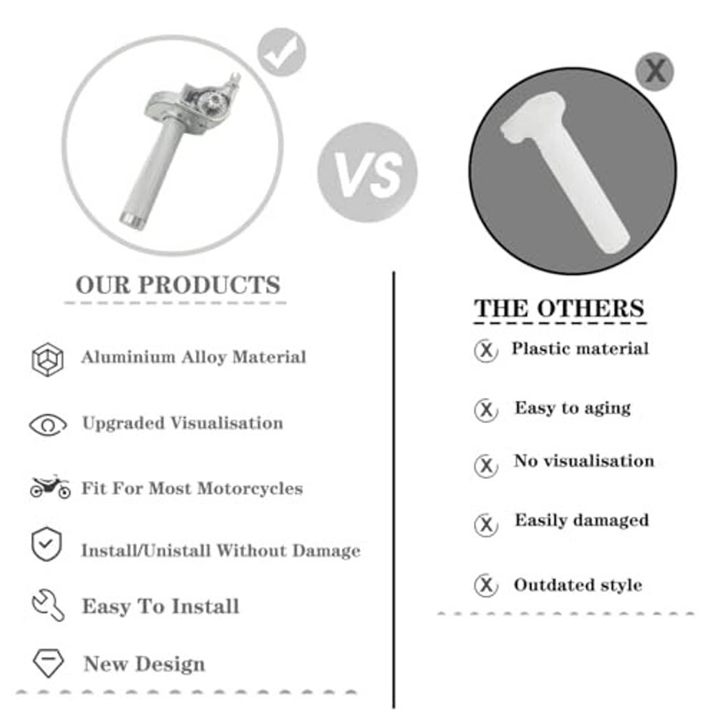 Aluminum alloy throttle assembly comparison icons vs other materials