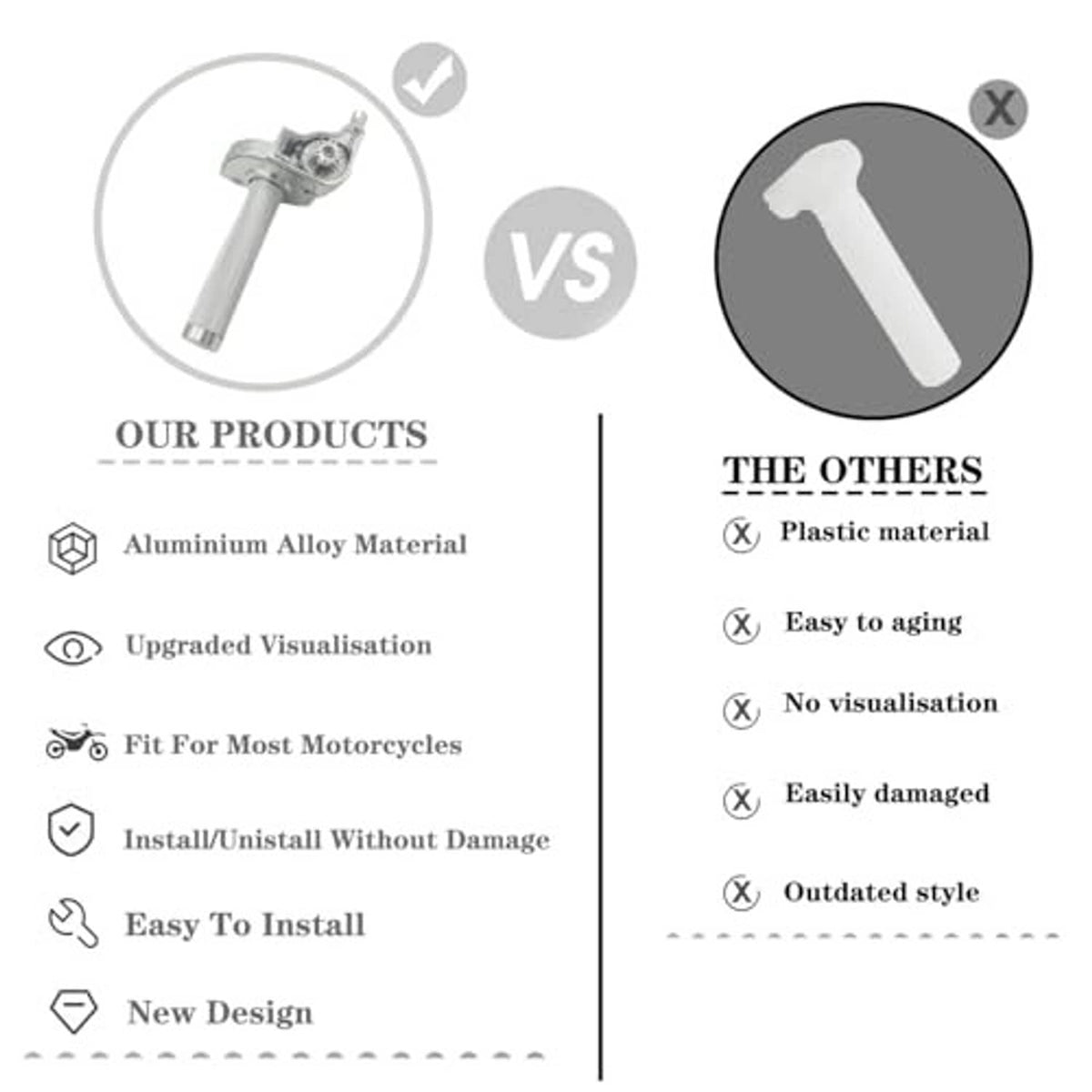 Aluminum alloy throttle assembly comparison icons vs other materials