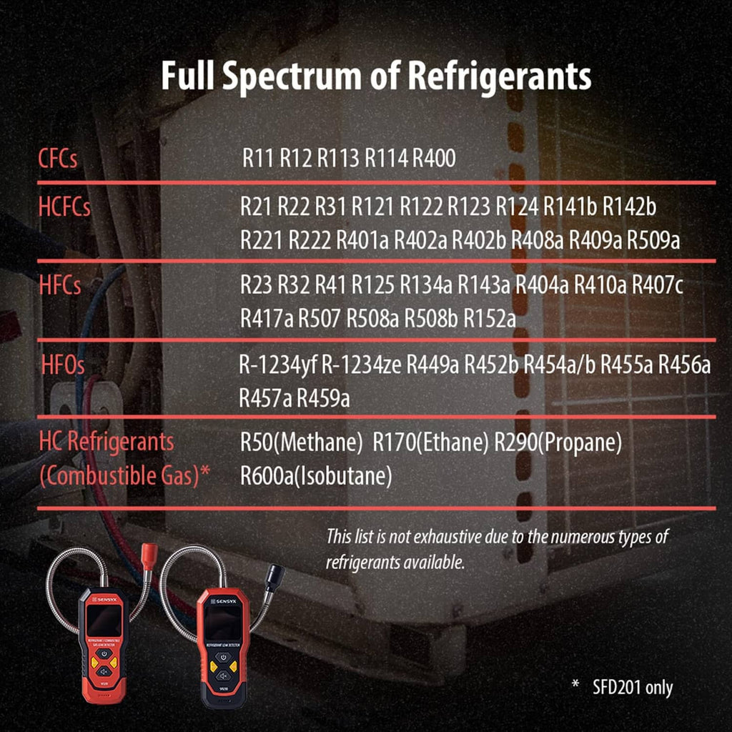 Two refrigerant leak detector units with flexible probes and LCD displays