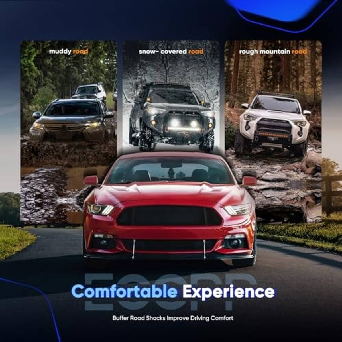 Ball joint suspension kit comfort graphic featuring a red car and off-road scenes