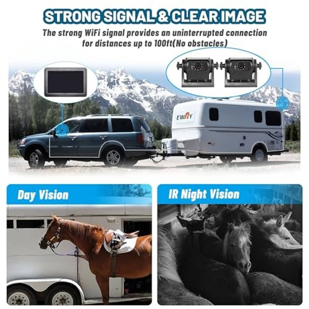 Wireless backup rear/front camera kit with monitor showing split views